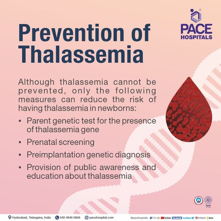 world thalassemia day, 8 may 2024 theme, importance & prevention