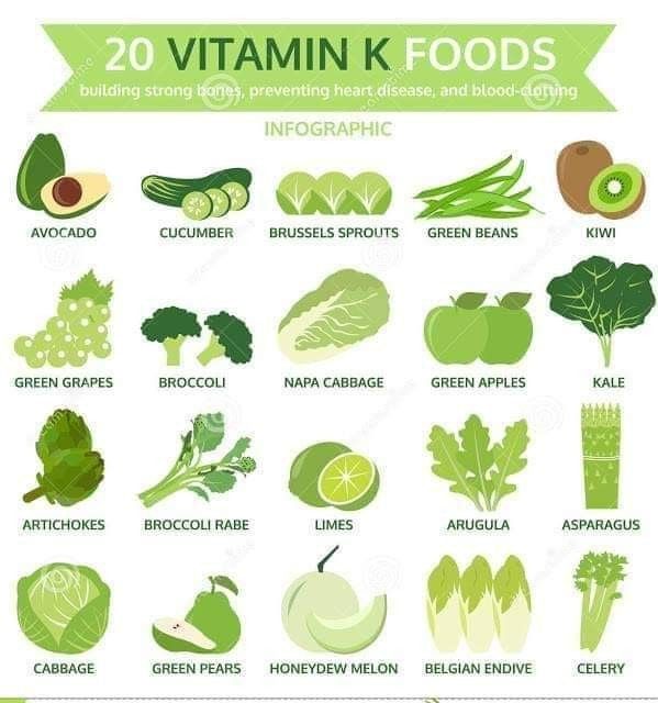 Vitamin K1