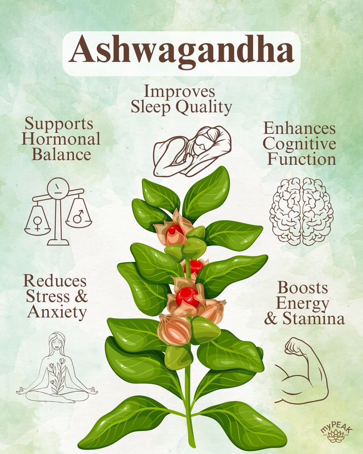 Benefits of Ashwagandha