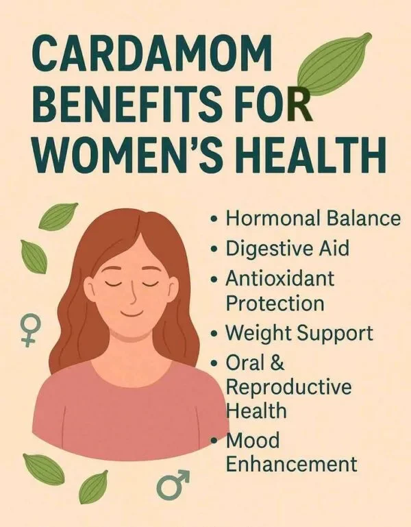 Cardamom leaves health benefits