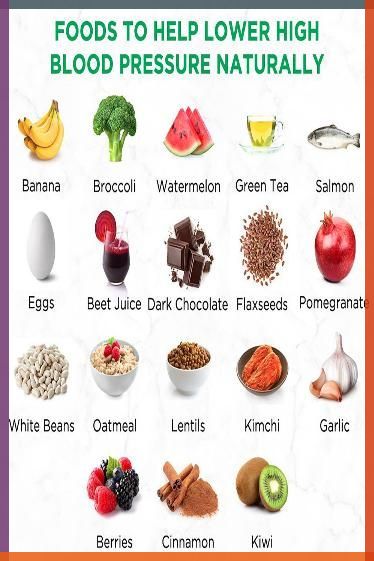 Foods for blood pressure