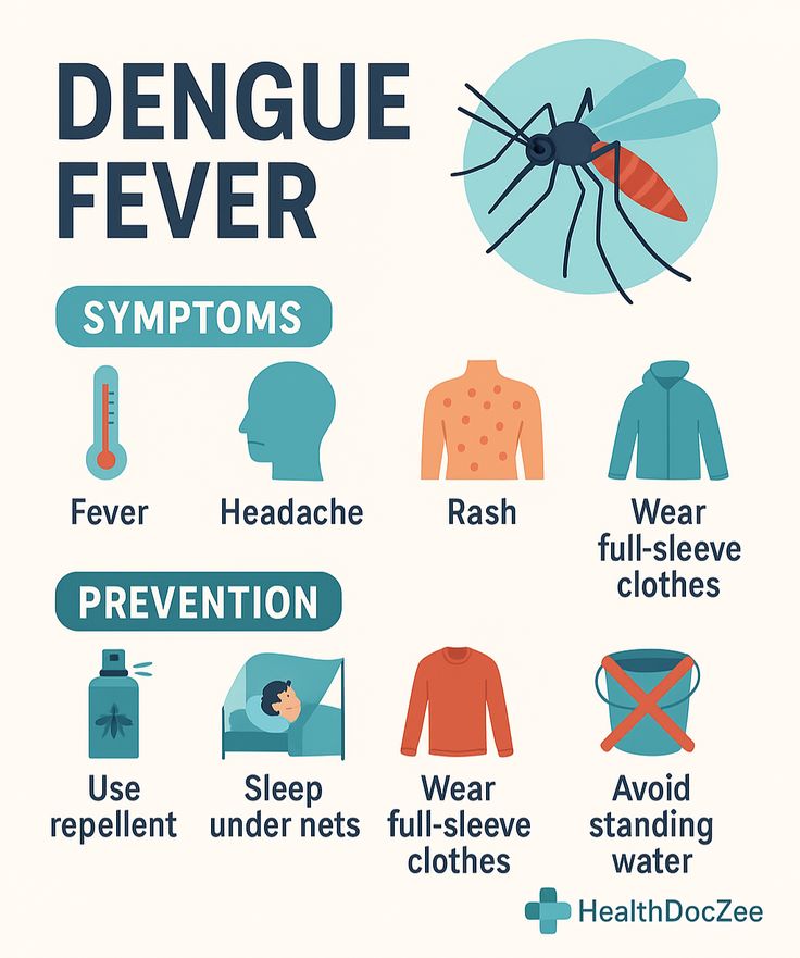 what is dengue fever