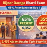 Bijnor Daroga Bharti Exam