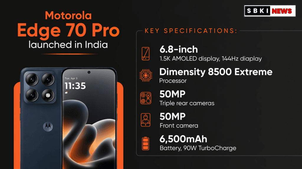 Motorola Edge 70 Pro Launched in India: Slim Beast with Dimensity 8500 Extreme and 6500mAh Battery at ₹38,999